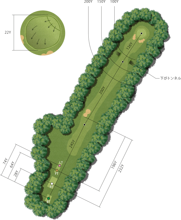 ASHIRI HOLE5