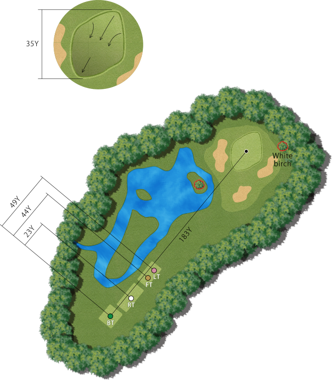 PIRIKA HOLE6