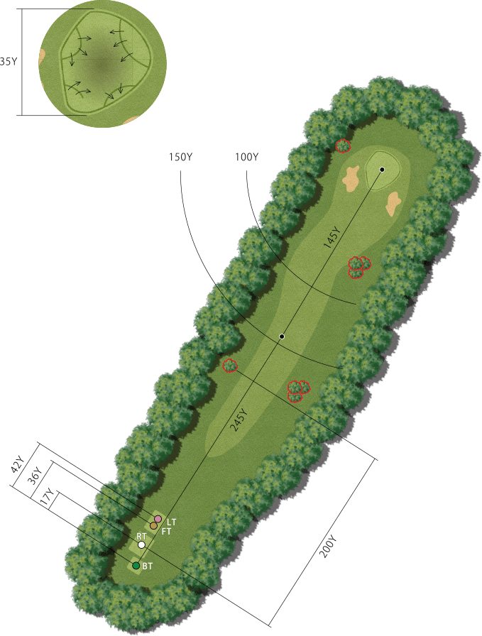 PIRIKA HOLE7