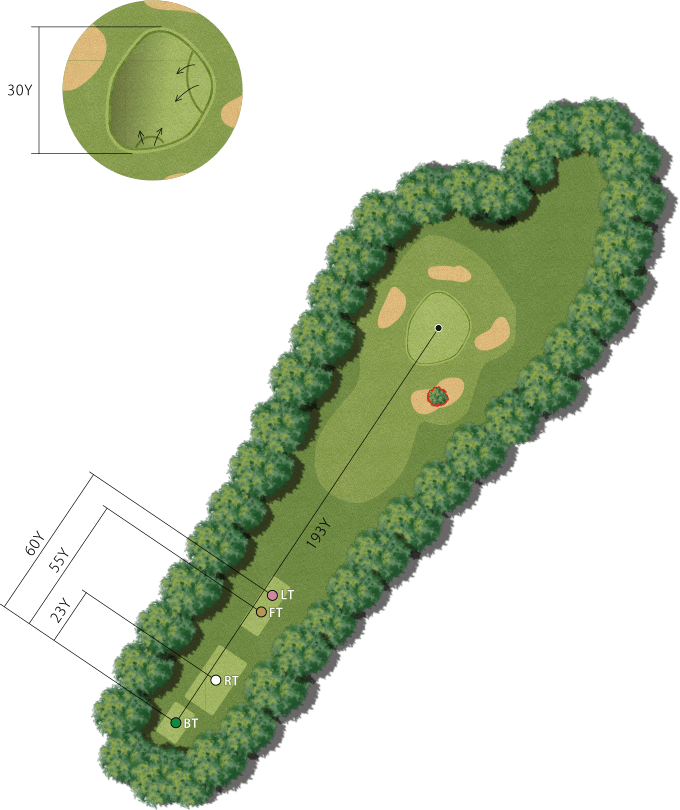 PIRIKA HOLE8