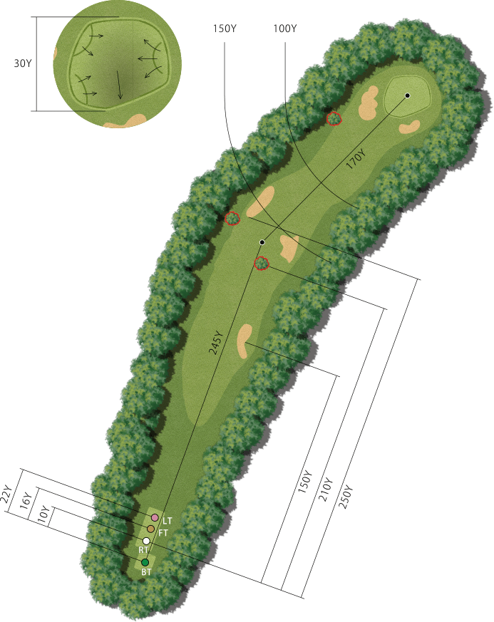 PIRIKA HOLE9