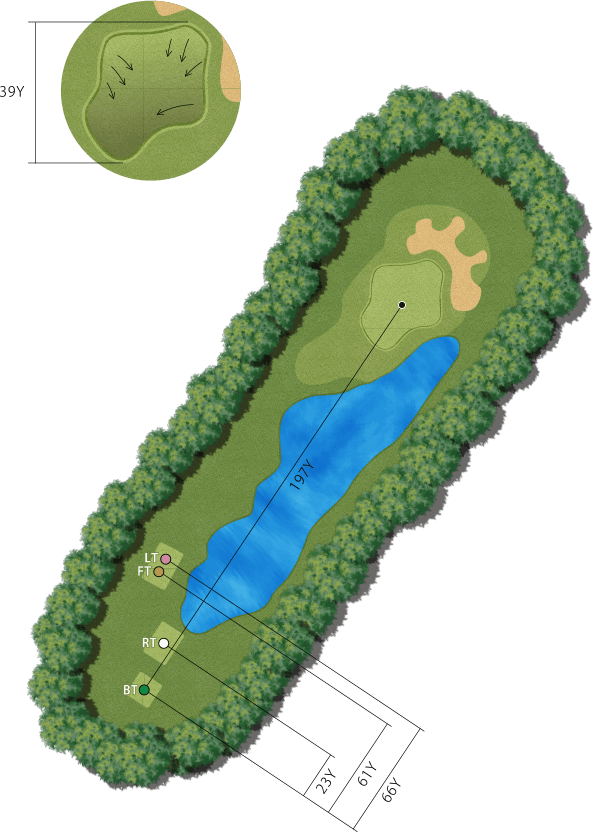 NISPA HOLE13