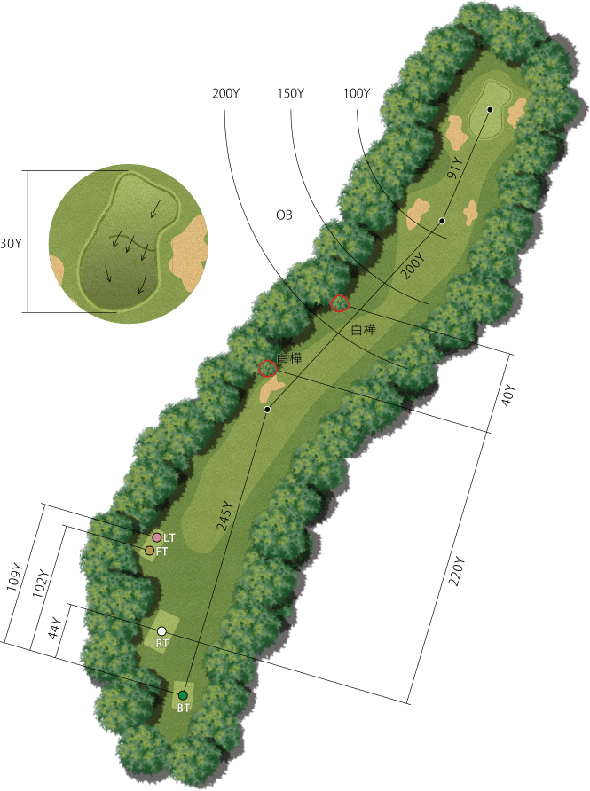 NISPA HOLE5