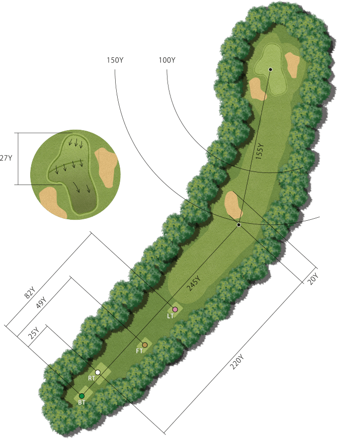 NISPA HOLE7